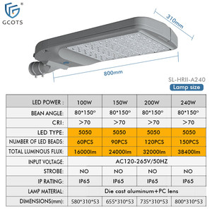 ไฟถนน LED กันน้ำแบบปรับแต่งได้จากโรงงาน 7070/5050 LED ประสิทธิภาพการส่องสว่างสูง พร้อมแหล่งจ่ายไฟที่เปลี่ยนได้ - Product Image 3