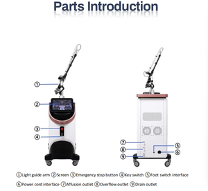 เครื่องเลเซอร์พิโกวินาทีแบบแนวตั้งรุ่นยอดนิยม 1064 532 785 1320 นาโนเมตร สำหรับลบรอยสักสี ลบรอยดำ ฟื้นฟูผิว - Product Image 5