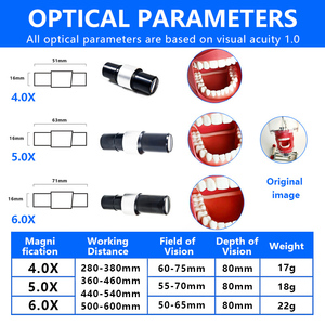 Lenti d'Ingrandimento Dentali Burite 4.0x5.0x 6.0X con Prisma Krpler, Lenti Chirurgiche Regolabili 6x PD, Occhiali Ingrandenti per Operazioni Dentali e Chirurgiche - Product Image 2