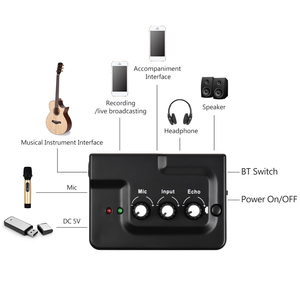 Popular Live Stream f8 Sounds Card Recording Interface - Product Image 1