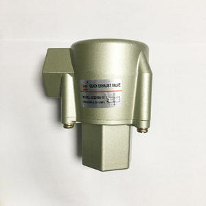 JXQ Series Quick Exhaust <b>Needles</b> <b>Valves</b> Designed to Enhance Cylinder Reciprocating Efficiency - Product Image 2