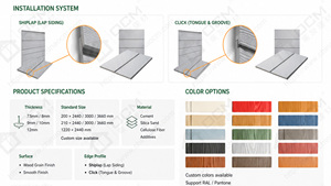 Paneles de Pared <span class=keywords><strong>para</strong></span> Construcción, Revestimiento Exterior, Tablero de Fibrocemento, Panel de Revestimiento de Fibrocemento de 7.5-12 mm, Tablero Resistente a la <span class=keywords><strong>Intemperie</strong></span> - Product Image 5
