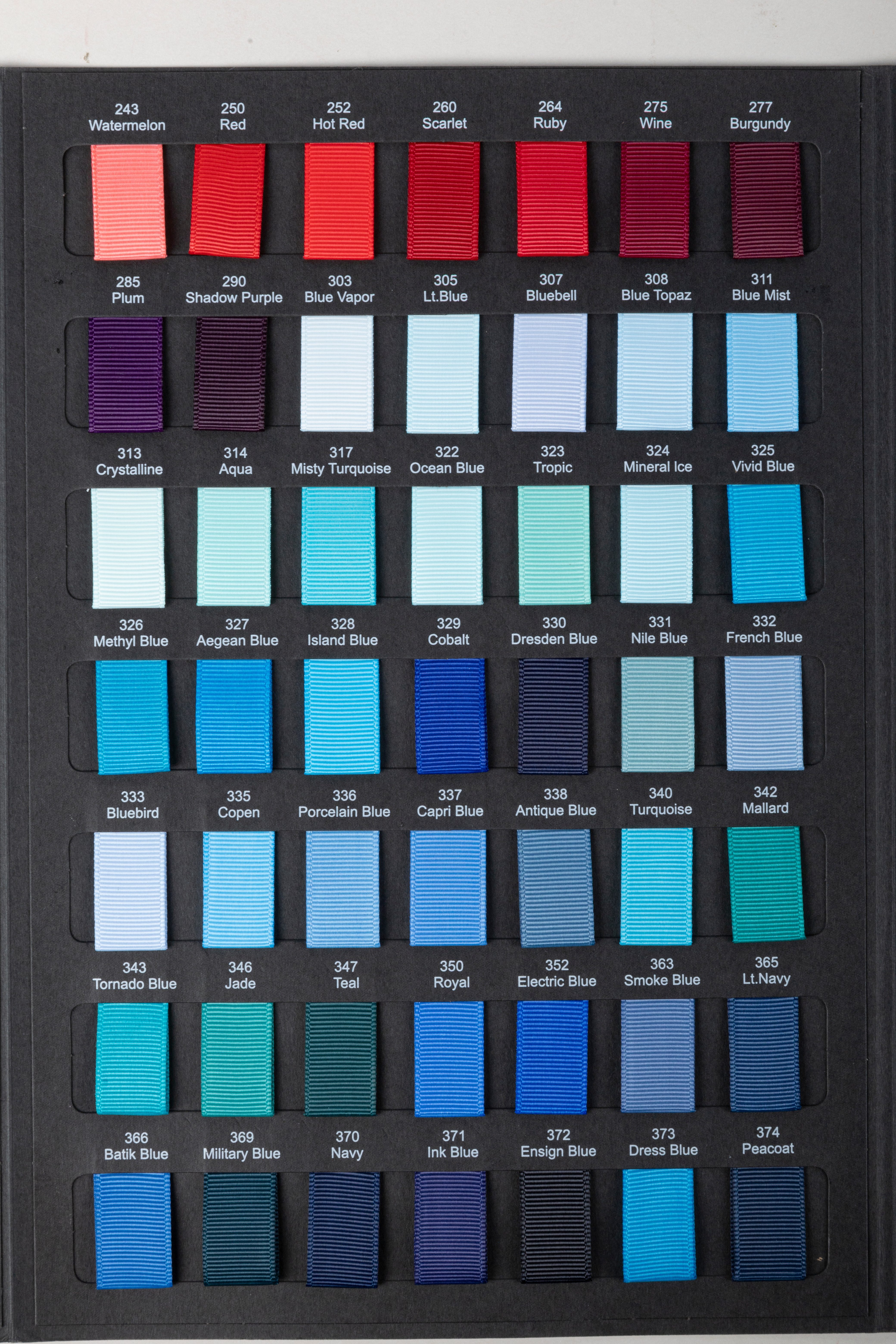 Customizable