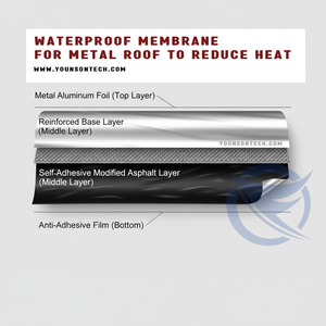 <span class=keywords><strong>Membrane</strong></span> imperméable <span class=keywords><strong>autocollante</strong></span> pour toiture métallique, résistante au feu, et solution d'imperméabilisation thermorésistante et réductrice de chaleur - Product Image 6