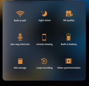 AS02 2024 Mini <strong>Digital</strong> <strong>Security</strong> CCTV Surveillance IP <strong>Camera</strong> 1080 HD WiFi Wireless AP Infrared Night Vision for Indoor - Product Image 3