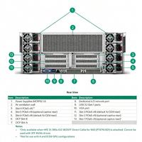 Serveur GPU IA 4U HPE ProLiant DL380a Gen12 d'origine usine 2026 pour stockage, montable en rack, en stock