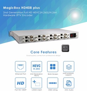 Magicbox hd408 Full HD Set Top Box giá rẻ <span class=keywords><strong>IPTV</strong></span> Encoder 8 cổng H.265 Giải pháp mã hóa video hỗ trợ lên đến 1080p 60fpts - Product Image 4