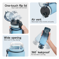 Bouteille d'eau sportive motivante en Tritan sans BPA avec double option de couvercle, marqueur de temps, paille et filtre pour la gym et le fitness