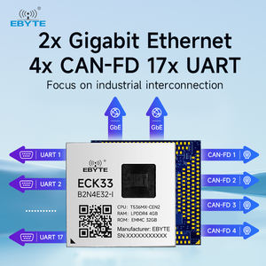 Ebyte ECK33-Serie Al Embedded Core Board in Industrie qualität All winner T536 4-Kern-ARM-NPU-Einzelplatinencomputer 16/32GB 1,6 GHz - Product Image 5