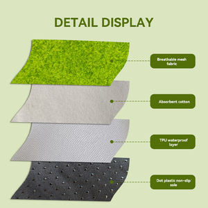 Водонепроницаемые и Противоскользящие прокладки для собак - Product Image 3