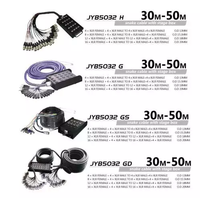 Portable professionnel 8 16 20 24 28 32 36 40 canaux Signal Audio serpent câble Xlr connecteur prise câble tambour avec boîte de scène
