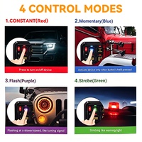 Panneau de commande d'éclairage tout-terrain 8 interrupteurs 12V 24V avec télécommande et contrôle par application, interrupteurs de circuit LED tout-terrain pour camping-car, SUV, VTT, UTV, camion