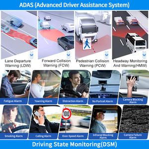 เครื่องตรวจสอบการนอนหลับ Alwaycare MR910-DA 4-CH ความปลอดภัย ADAS FCW HMW pcw Anti-collision DSM 1080P AHD 3G 4G WiFi GPS Can Ai - Product Image 2