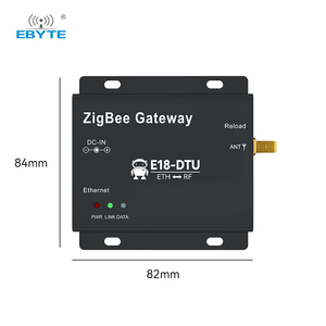 Ebyte E18-DTU(Z27-ETH) ZigBee Gateway Adaptive Network Rate Networking <b>Rf</b> Transceiver Zigbee <b>Module</b> - Product Image 2