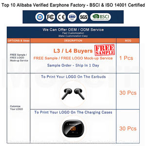 หูฟัง A800 TWS หน้าจอสีอัจฉริยะ มาพร้อมกับภาพพักหน้าจอคุณภาพสูง และรีโมทคอนโทรลสำหรับถ่ายภาพและไลก์ - Product Image 2