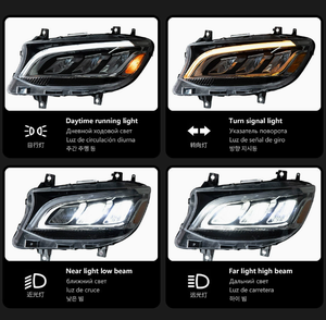 AURON Nuevo Conjunto de Faros Delanteros con Chip LED de 12V 6000K 36W 6000 lm para Sprinter 2019-2025, Luces de Circulación Diurna Retrofit - Product Image 2