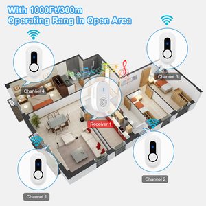 Daytech - Timbre Inalámbrico Portátil <span class=keywords><strong>para</strong></span> Cuidadores de Personas Mayores, 5 Niveles Ajustables de 0-110db, Recargable, con Botón de Emergencia SOS - Product Image 3