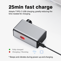 CYCLAMI Mini pompe à vélo portable Gonfleur d'air rechargeable 100PSI 5V Type-C Accessoires de vélo pour pneus Schrader Presta
