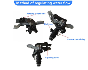 New Fashion Durable Agriculture Lawn G1/2" <strong>Micro</strong> <strong>Sprinkler</strong> Butterfly <strong>Sprinkler</strong> for <strong>Irrigation</strong> System - Product Image 6