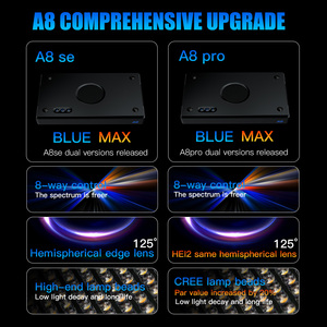 A8se BLUE A8pro Blue WiFi APP 6 canaux Lever et coucher de soleil MW Lumière LED d'<span class=keywords><strong>aquarium</strong></span> d'<span class=keywords><strong>eau</strong></span> <span class=keywords><strong>douce</strong></span> <span class=keywords><strong>pour</strong></span> récif corallien marin <span class=keywords><strong>Aquarium</strong></span> de poissons - Product Image 5