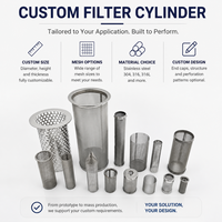 Edelstahl-Filterelement Metallkartusche Maßgefertigter Filter Edelstahlgewebe-Separator für Partikel Chemikalien Ätzende Flüssigkeiten