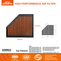 Filtre à air froid EDDY pour BMW 320i/320Li/325i/325Li/330i/330Li 2.0T (G20/G28 2019-2023)
