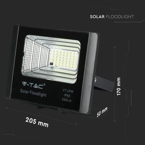12W LED-schijnwerper met zonnepaneel, neutraal 4000K, afstandsbediening, IP65/66/67/68 certificaten voor weggebruik, SKU-8573 - Product Image 2