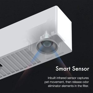 สำหรับ petpura Air เครื่องกำจัดกลิ่นสัตว์เลี้ยงขนาดเล็กในร่มกล่องทรายแมวอัตโนมัติตัวกรองพืชธรรมชาติเซ็นเซอร์อินฟราเรดทำจาก PLA - Product Image 3