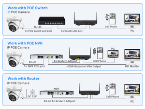 Cắm và chơi Làm việc với HIK NVR IP66 không thấm nước 4k hai chiều âm thanh PoE tháp pháo IP Camera 2.8/3.6mm Ống kính tùy chọn - Product Image 3