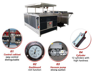 อัตโนมัติมินิเดสก์ท็อปโต๊ะ THERMO สูญญากาศเครื่อง ABS PE อะคริลิค PVC พลาสติกอื่นๆ สูญญากาศพลาสติกสูง - Product Image 5