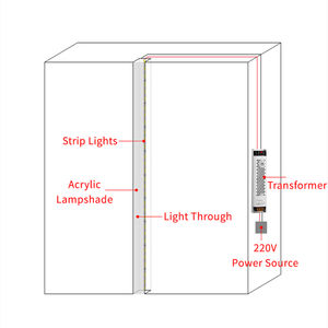 <span class=keywords><strong>Plafond</strong></span> en placoplâtre extrudé profilé aluminium encastré pour lumière led cloison sèche <span class=keywords><strong>rail</strong></span> d'angle profilé aluminium led léger - Product Image 6