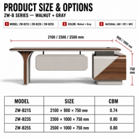 Mobilier de bureau de luxe pour le patron Table de gestion de bureau design moderne en mélamine pour l'immeuble de bureaux chambre à coucher espace de travail à domicile fabriqué en Chine