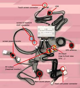 Android Wireless Carplay Android Auto Box pour Toyota Crown S220 2018-2022 Interface vidéo par Lsailt - Product Image 6