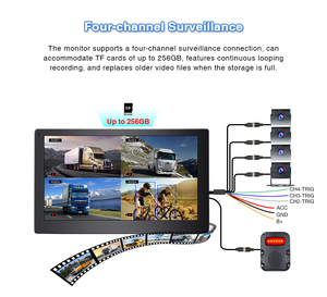 10 "Xe tải Dash Cam màn hình <span class=keywords><strong>DVR</strong></span> đầy đủ hệ thống-BSD phát hiện điểm mù, phía sau xem xe máy ảnh cho xe tải chở hàng & xe buýt đảo ngược Viện trợ - Product Image 3