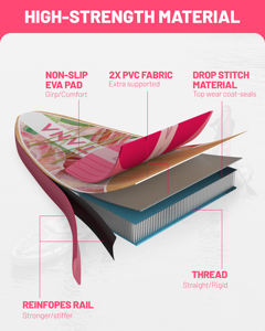 Meilleures ventes : Planche de <span class=keywords><strong>paddle</strong></span> <span class=keywords><strong>gonflable</strong></span> pour sports nautiques 11'6''x35''x6'' ultra large, planche de <span class=keywords><strong>paddle</strong></span> de pêche, planche SUP pour femmes - Product Image 5