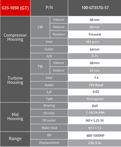 <span class=keywords><strong>Tbo</strong></span> bóng mang <span class=keywords><strong>Turbo</strong></span> cho G35-1050(GT) máy nén 0.75ar tuabin 4 bu lông/76 vband 0.63/0.82ar - Product Image 6
