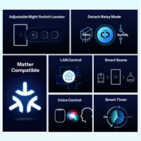 SONOFF T6 120 Interruptor de Pared Táctil Inteligente TX Gen2 Matter de 1/2/3 Gang, Negro, con Modo de Relé Desmontable, Interruptor Nocturno, Compatible con Alexa y Apple Home