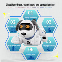 Chien robot Leneng K16, jouets pour enfants, cascadeur, programmation, simulation de marche, aboiement, électrique, intelligent, télécommande, plastique