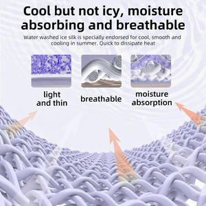 Coperta di raffreddamento estiva lavabile in lavatrice trapunta nuda in seta fredda 'ghiaccio' per trapunta decorativa per il sonno e il condizionatore d'aria - Product Image 3