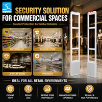 Sistema de Seguridad Antirrobo Profesional RF 8.2MHz para Comercios, Supermercados, Tiendas de Ropa y Fábricas