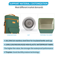 Offre Spéciale – Ensemble de Housses Personnalisables pour Tasses à Yerba Maté, Réutilisables, Imperméables, en Polyester, Portables, pour Aliments et Boissons