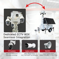Système de caméra de surveillance mobile autonome à énergie solaire HiSOLO, tour de surveillance solaire mobile pour la surveillance à distance