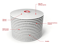 Huahang Supply Nouvelle Cartouche Filtrante Lenticulaire Plissée en Cellulose de 8/12/16 Pouces pour Filtration de Liquides