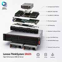 Original para ThinkSystem SR655 V3, Servidor en Rack 2U, Rendimiento Escalable Empresarial, Carga de Trabajo Compleja, Intel Xeon, 1.5TB en Stock