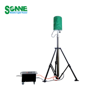 Usine OEM 1000W lampe de camping gonflable extérieur Portable trépied support ballon Mobile tour d'éclairage LED pour chantier de construction