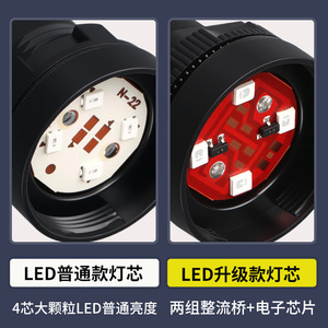 Luz Indicadora de Energía AD16-22DS LED 220V IP65 de Plástico, Lámpara de Señalización de Cinco Colores - Product Image 3