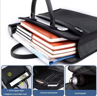 Sac à main souple en Oxford grande capacité pour homme, mallette de bureau étanche pour réunions et documents professionnels, sacoche pour ordinateur portable