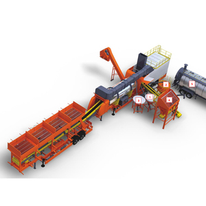 Usine de mélange d'asphalte à structure compacte avec moulin à carlin externe - Product Image 1