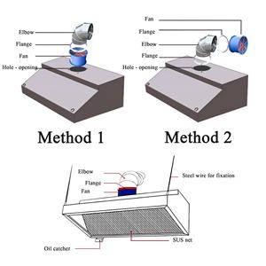 Nouveautés en gros : <span class=keywords><strong>Hotte</strong></span> <span class=keywords><strong>de</strong></span> <span class=keywords><strong>cuisine</strong></span> <span class=keywords><strong>rétractable</strong></span> avec système <span class=keywords><strong>de</strong></span> filtration - Product Image 3