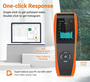 LKC-1000S + 9-in-1 chất lượng không khí màn hình di động Xuất khẩu dữ liệu PM2.5 PM10 hcho AQI hạt VOCs độ ẩm và nhiệt độ - Product Image 2